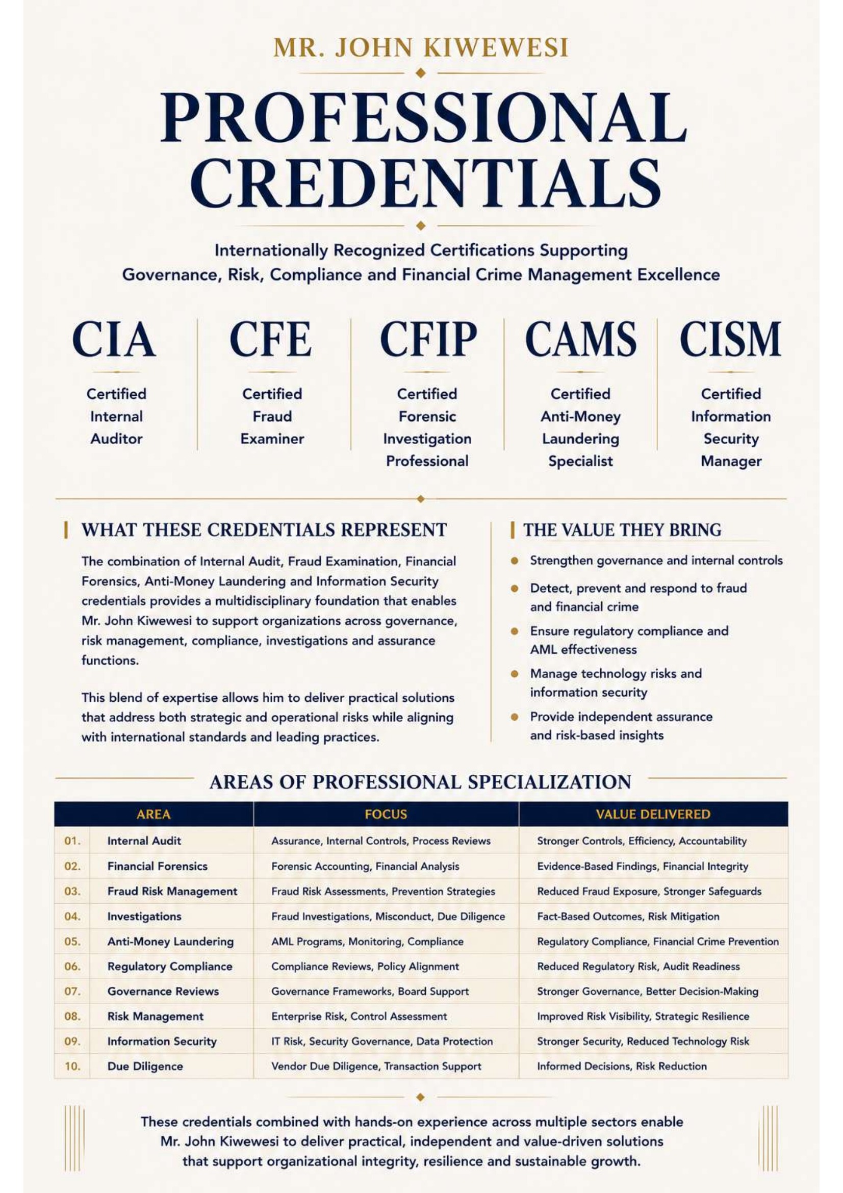Professional credentials profile page